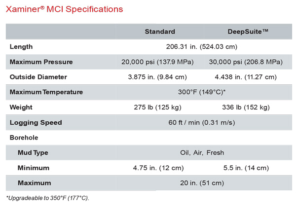 mci-2.jpg