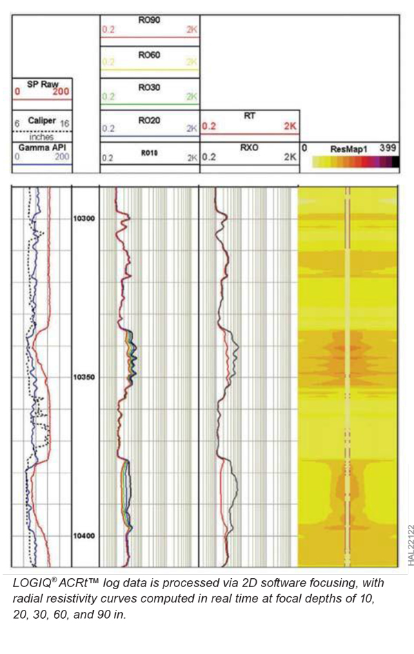 acrt-1